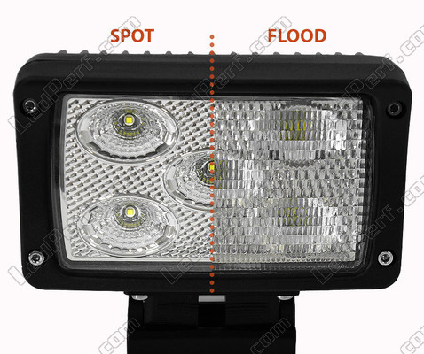 LED-extraljus Rektangulär 50W CREE för 4X4 - Fyrhjuling - SSV Spot VS Flood
