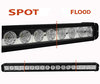 LED-bar CREE 160W 11600 Lumens för rallybil - 4X4 - SSV Spot VS Flood