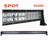 LED-bar CREE Dubbelrad 4D 288W 26000 lumens för 4X4 - Lastbil - Traktor Spot VS Flood