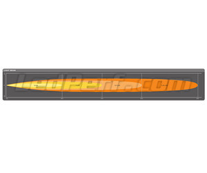 Diagram av ljusstrålen Spot Osram LEDriving® för LED-bar LIGHTBAR FX500-SP