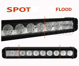 LED-bar CREE 100W 7200 Lumens för 4X4 - Fyrhjuling - SSV Spot VS Flood