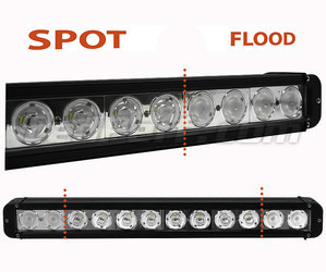 LED-bar CREE 120W 8700 Lumens för rallybil - 4X4 - SSV Spot VS Flood