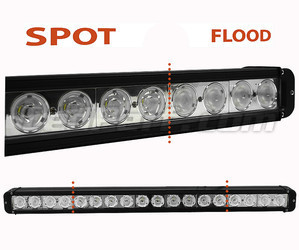 LED-bar CREE 160W 11600 Lumens för rallybil - 4X4 - SSV Spot VS Flood
