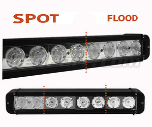 LED-bar CREE 80W 5800 Lumens för 4X4 - Fyrhjuling - SSV Spot VS Flood