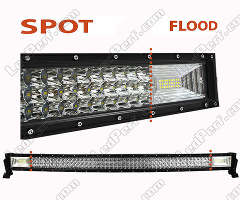 LED-bar böjd Combo 240W 19400 Lumens 1022 mm Spot VS Flood