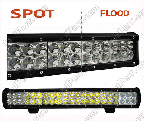 LED-bar CREE Dubbelrad 126W 8900 Lumens för 4X4 - lastbil - traktor Spot VS Flood