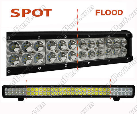 LED-bar CREE Dubbelrad 198W 13900 Lumens för 4X4 - lastbil - traktor Spot VS Flood