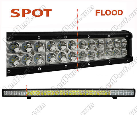 LED-bar CREE Dubbelrad 288W 20200 Lumens för 4X4 - lastbil - traktor Spot VS Flood