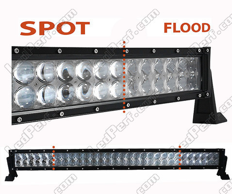 LED-bar CREE Dubbelrad 4D 180W 16200 Lumens för 4X4 - Lastbil - Traktor Spot VS Flood