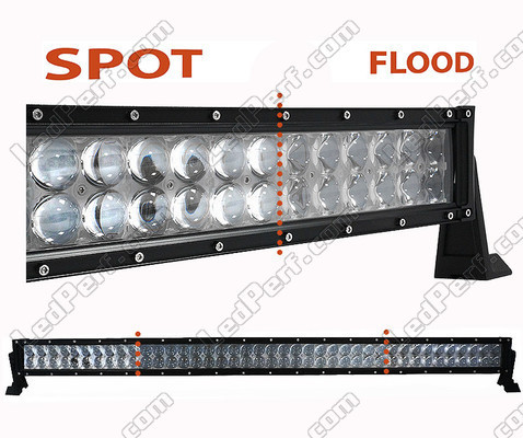 LED-bar CREE Dubbelrad 4D 240W 21600 Lumens för 4X4 - Lastbil - Traktor Spot VS Flood