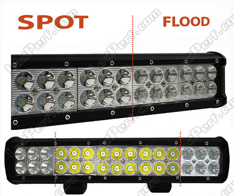LED-bar CREE Dubbelrad 90W 6300 Lumens för 4X4 - Fyrhjuling - SSV Spot VS Flood