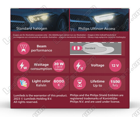 Philips Ultinon Access HB4 (9006) LED-lampor 12V - 11005U2500C2