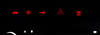 LED-belysning knappar konsol röd fiat Grande Punto Evo