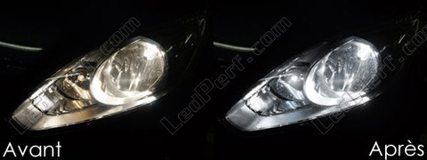 LED Halvljus Ford C MAX MK2