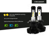 LED-lampa LED-Kit Renault Clio 2 Fas 1 Tuning