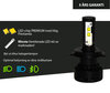 LED LED-lampa Can-Am DS 650 Tuning
